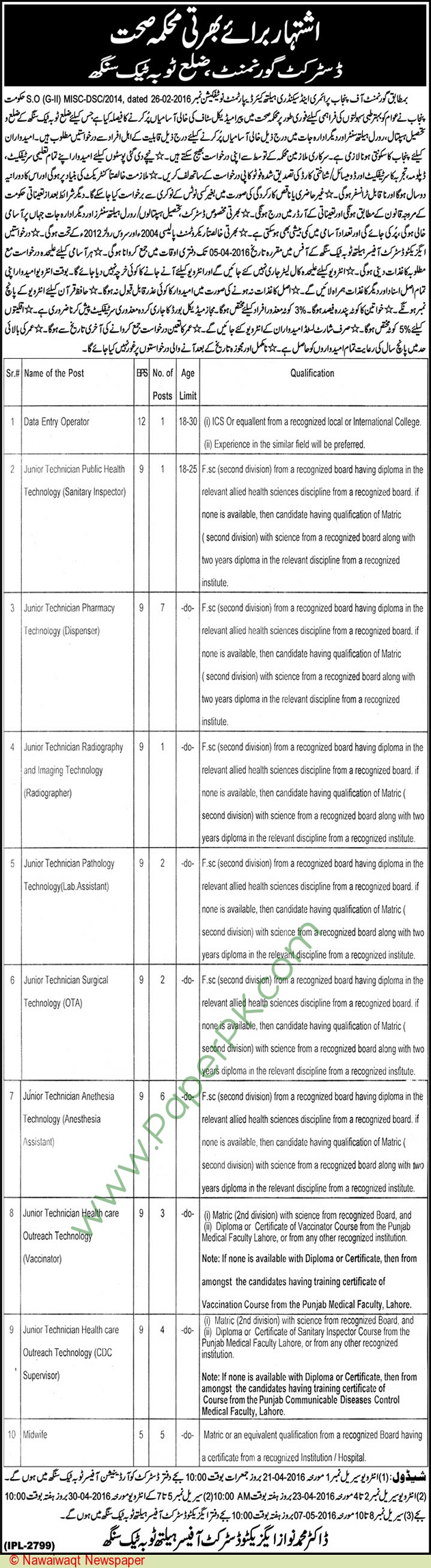 Health-Department-Toba-Tek-Singh-Jobs